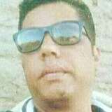 Wilsonferrei4O from Bom Jesus da Lapa | Man | 38 years old | Sagittarius