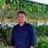 Royluisdelaooe from Monteria | Man | 48 years old | Sagittarius