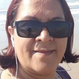 Nekinha from Ararangua | Woman | 56 years old | Pisces