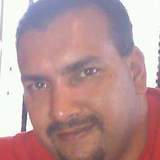 Lookforward from Bridgewater | Man | 48 years old | Aries