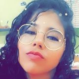 Say from Paulista | Woman | 31 years old | Libra