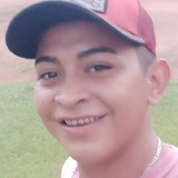 Gamboamirando1 from Kantunil | Man | 26 years old | Cancer