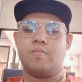 Celmarpetr4 from Silang | Man | 21 years old | Aquarius