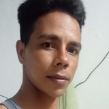 Vidalesjaime90 from Remedios | Man | 30 years old | Scorpio