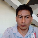 Axel from Río Gallegos | Man | 39 years old | Sagittarius