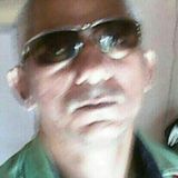 Cabecinha from Fortaleza | Man | 33 years old | Sagittarius