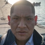 Elsolitario from Lima | Man | 38 years old | Virgo