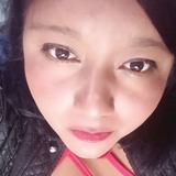 Itzrosal95 from Tlahuac | Woman | 35 years old | Aries