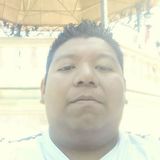 Acr from Silao | Man | 36 years old | Capricorn