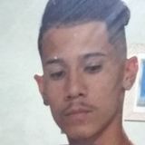 Lucas from Franco da Rocha | Man | 25 years old | Aquarius