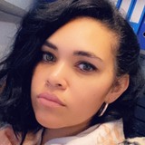 Cvdrc from Brussels | Woman | 39 years old | Pisces