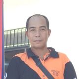 Joemz from Quezon City | Man | 47 years old | Leo