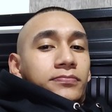 Cristhinanexg from Sevilla | Man | 28 years old | Scorpio