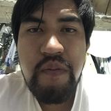 Jayz from San Martin Xaltocan | Man | 29 years old | Sagittarius