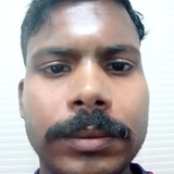 Janajanthan from Reading | Man | 37 years old | Gemini