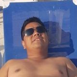Adrián from Toluca | Man | 36 years old | Gemini
