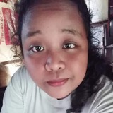 Jjjj from Daet | Woman | 27 years old | Pisces