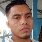 Iguanita from Palin | Man | 31 years old | Aquarius