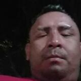 Chrystyanmar2X from Manicore | Man | 34 years old | Sagittarius