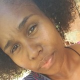 Baiana from Itabuna | Woman | 25 years old | Scorpio