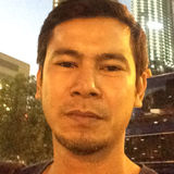 Tnek from Dubai | Man | 43 years old | Capricorn