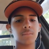 Joaovitorfdeet from Porto Ferreira | Man | 23 years old | Sagittarius