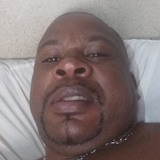Nego from Barra do Pirai | Man | 50 years old | Aries