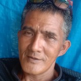 Cabalunajohnyu from Cagayan de Oro | Man | 29 years old | Cancer