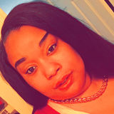 Raventinka from Mount Hope | Woman | 34 years old | Sagittarius