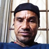Neglucio from Dourados | Man | 48 years old | Aquarius