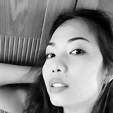 Miapinkie from Dubai | Woman | 35 years old | Capricorn