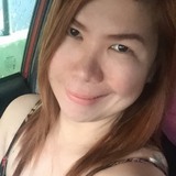 Marvyline from Naga | Woman | 43 years old | Taurus