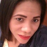Fran from Taboao da Serra | Woman | 41 years old | Aquarius