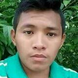 Sergiochenepq from Hopelchen | Man | 26 years old | Scorpio