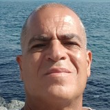 Neji90K from London | Man | 61 years old | Capricorn