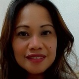 Kimlee04Xb from Kuwait | Woman | 46 years old | Cancer