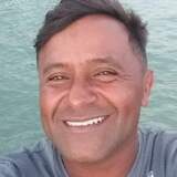 Francinaldotde from Trairi | Man | 43 years old | Scorpio