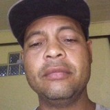 Gilcelbentodqo from Guaiba | Man | 44 years old | Scorpio