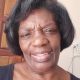 Jdc from Itabirito | Woman | 65 years old | Cancer