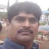 Nagabhushanam from Warangal | Man | 56 years old | Gemini
