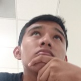 Yisus from San Cristobal de Las Casas | Man | 29 years old | Cancer