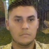 Ramasarceocotv from Guadalajara | Man | 38 years old | Aquarius