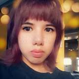 Jasmine from El Palomar | Woman | 30 years old | Cancer