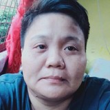 Palicpicluior from Cavite | Woman | 49 years old | Aquarius
