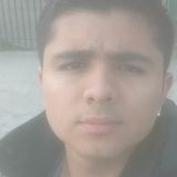 Chango from Luis Guillon | Man | 31 years old | Capricorn