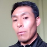 Panca from Juliaca | Man | 32 years old | Libra