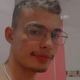 Cirlanuriel6P4 from Sao Luis | Man | 22 years old | Capricorn