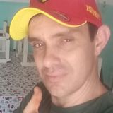 Gremista from Sumare | Man | 40 years old | Scorpio