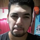 Alejandrosolzw from Libertad | Man | 37 years old | Taurus