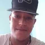 Humbertoalfiyq from Puebloviejo | Man | 24 years old | Aries